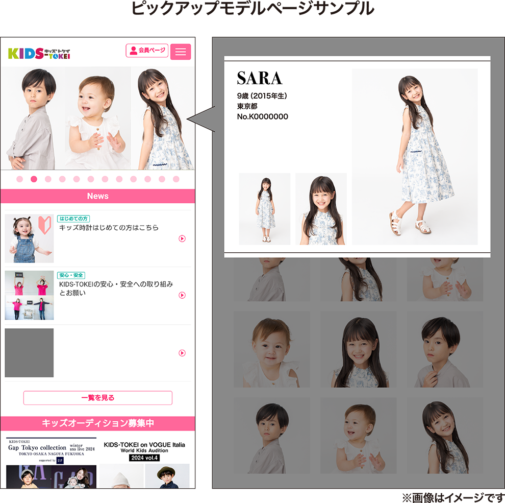 掲載イメージ