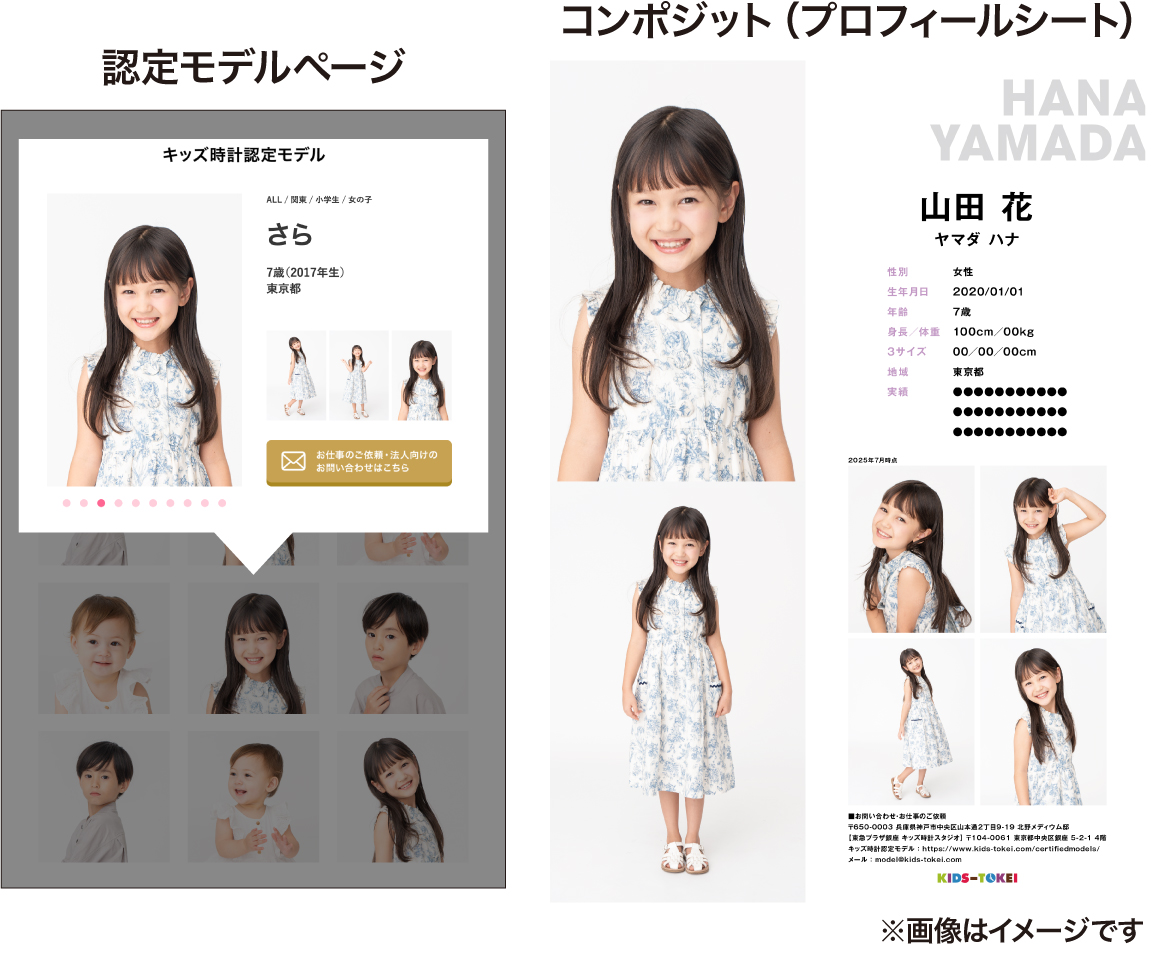 キッズ時計商品紹介