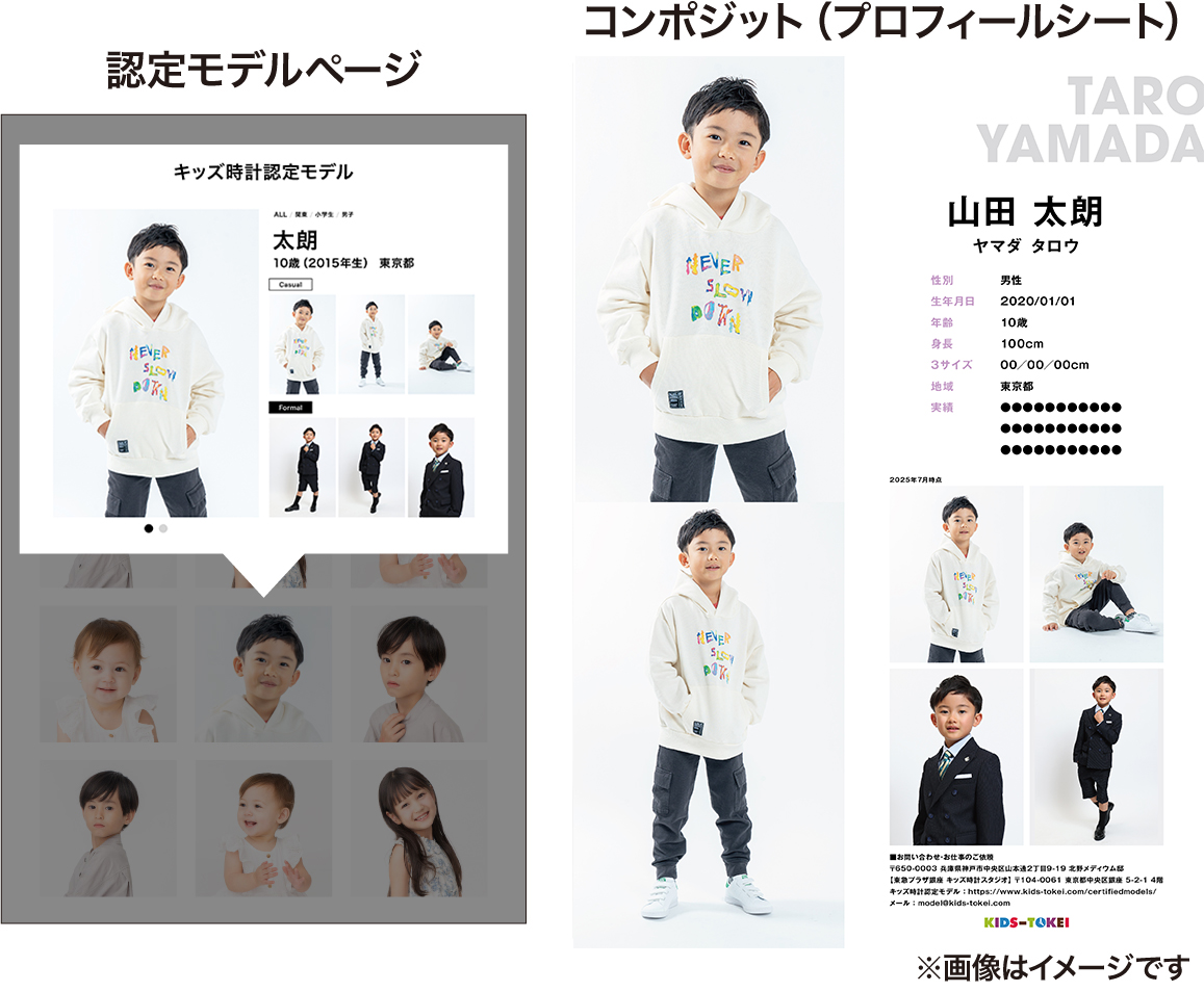 キッズ時計商品紹介