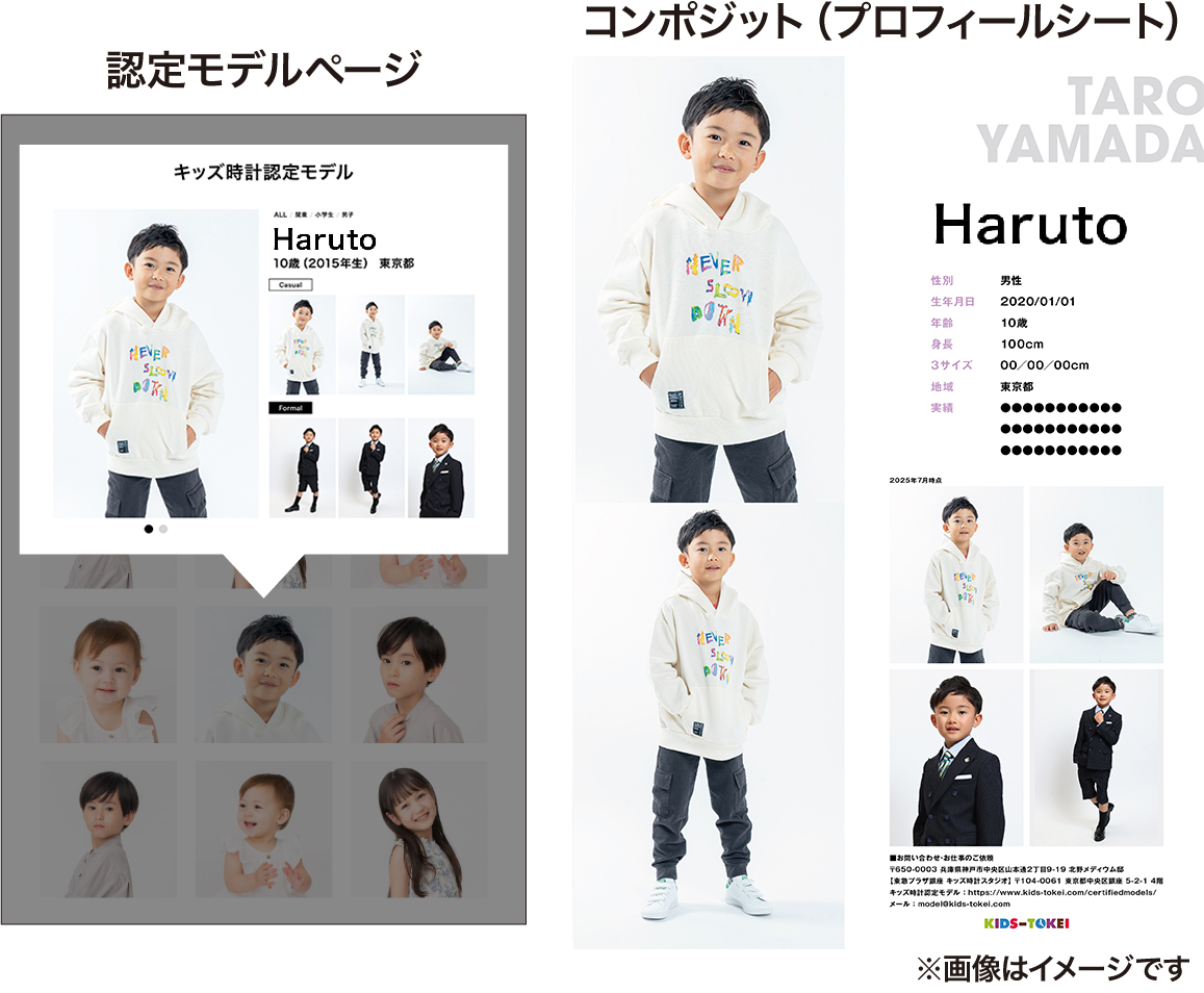 キッズ時計商品紹介