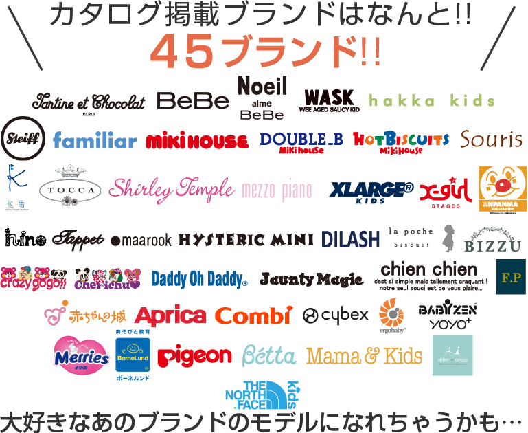 ブランド一覧