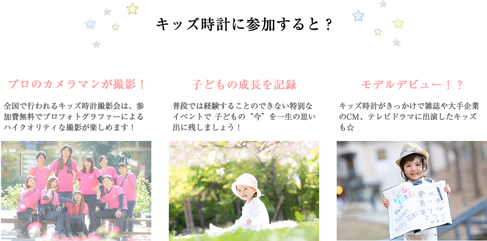 キッズ時計に参加すると？