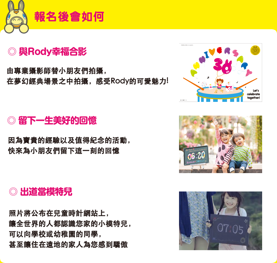 報名後會如何
